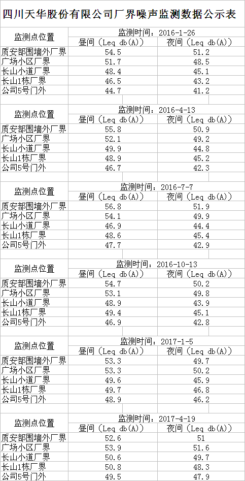 1494902307929701.png 聲.png