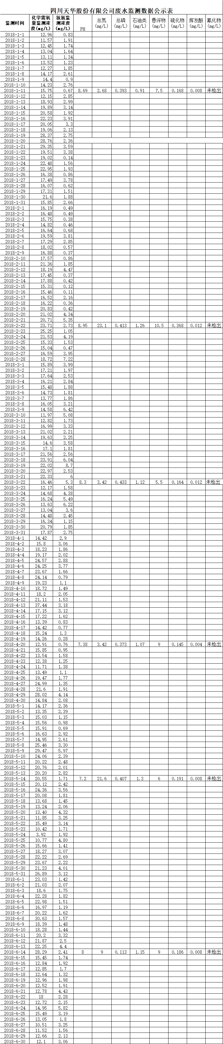 1531877962238353.png 廢水.png